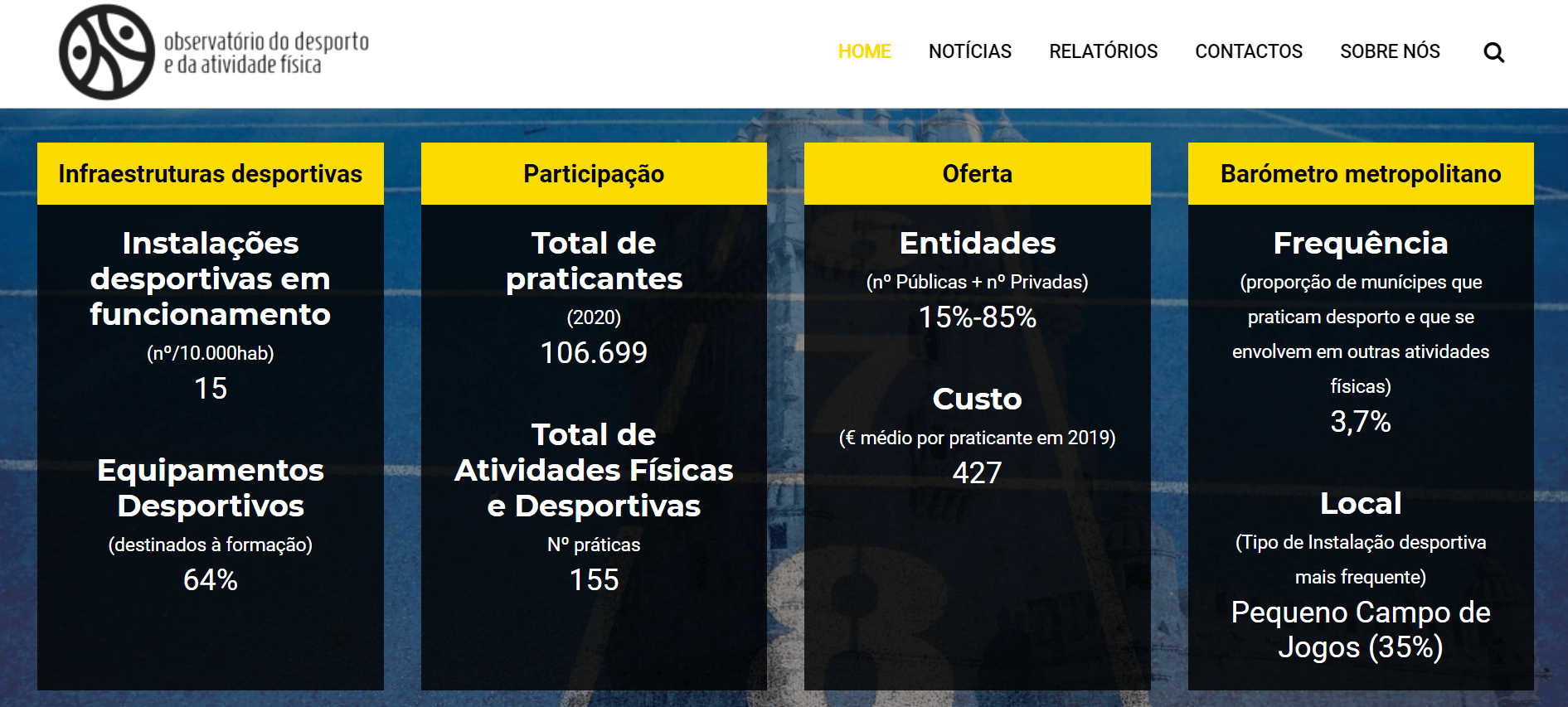 AM Lisbon Lusófona case study